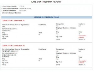 SRY Late Contribution Report - 2015-04-28